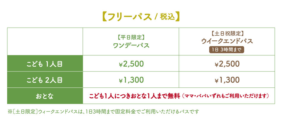 hatt緑地公園　ご利用料金