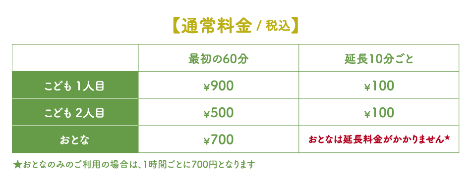 hatt緑地公園　ご利用料金